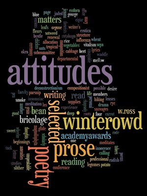 cover image of Attitudes